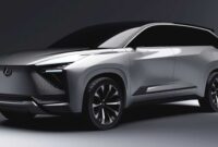 Top Suv Cars 2025: The Ultimate Guide