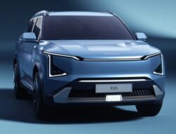 Electric SUVs 2025 The Future of Sustainable Driving