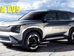 Top SUVs 2025 The Future of SUVs Unveiled