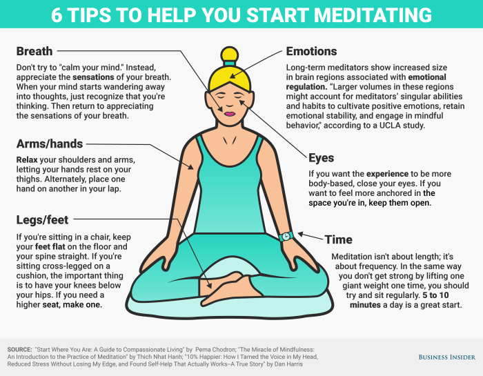 The Ultimate Guide to Meditation: 20 Tips and Tricks