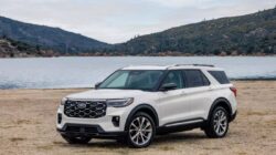 Ford Explorer 2025: The Future of SUVs Unveiled